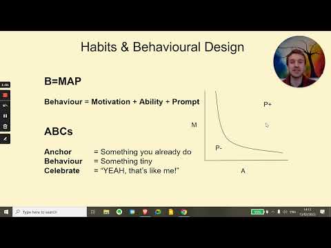 Habits & Behavioural Design Training Video