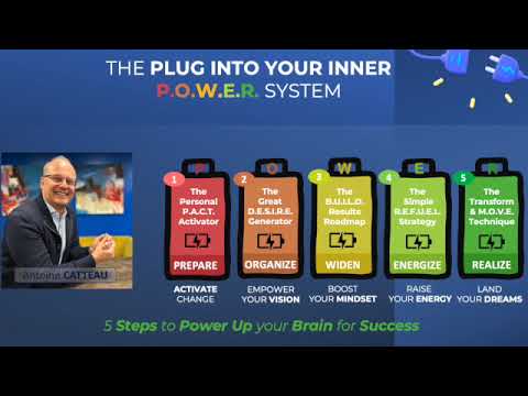 Unlock the power of communication
